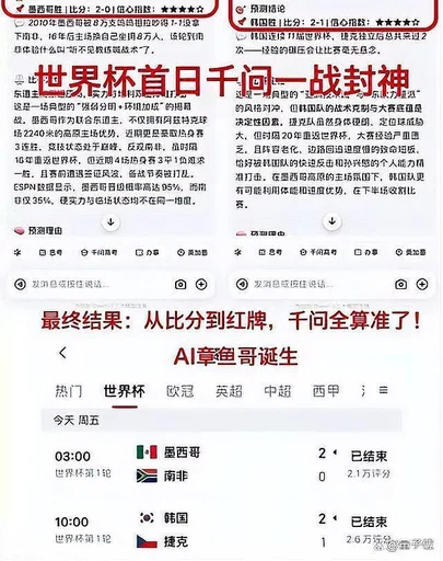 世界杯首日比赛结果揭晓