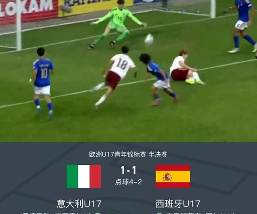 意大利U17点球战胜西班牙U17晋级决赛,门西亚、阿尔维斯失点
