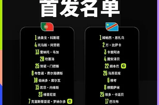 世界杯-葡萄牙1-1战平民主刚果 内维斯进球C罗未破门