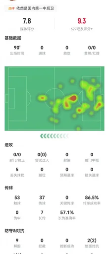 巴佩:当前法国队尚不算强队