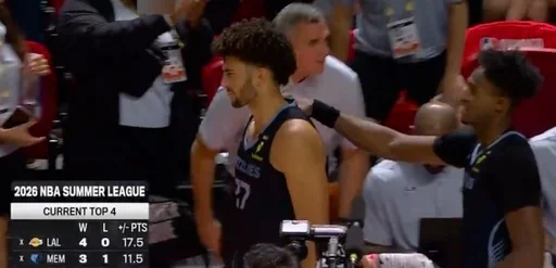 湖人4-0晋级夏联 成唯一全胜球队 净胜70分
